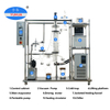 Wiped Film Molecular Distillation Machine YHMD Series