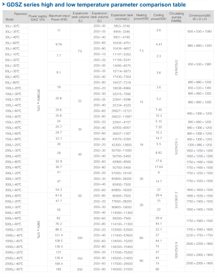 2e0f6e1a-9bd6-4eac-b103-f3ab53f0d247