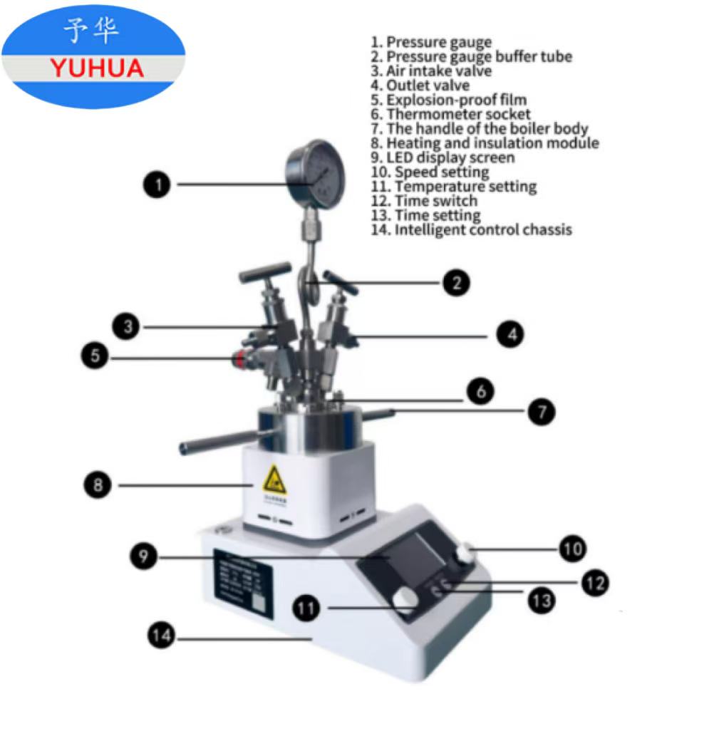 YUHUA Quick-closing Magnetic Stirrer Stainless Steel Reaction Vessel