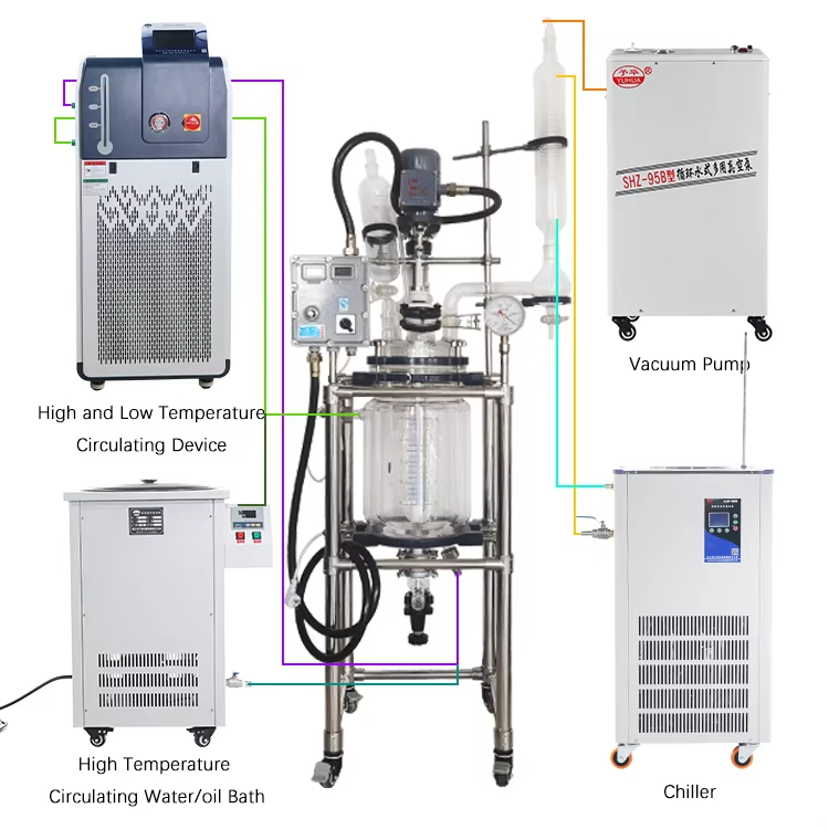 YUHUA 10l Size Single Layer Glass Reactor Reaction Kettle Nuclear Reactor