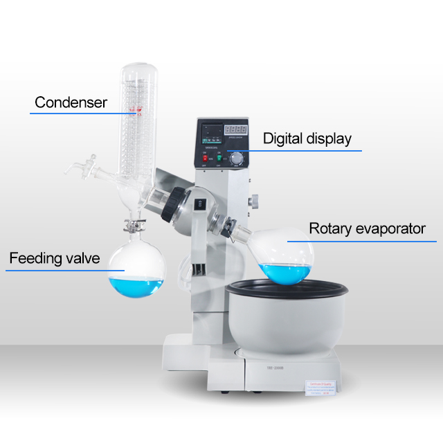 YUHUA YRE Desktop Small - Sized Rotary Evaporator 