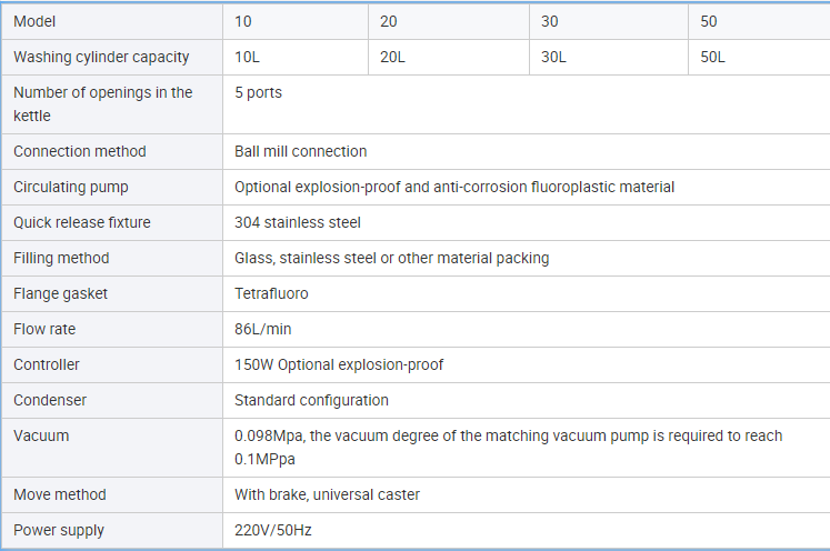 b163f0b6-7a3b-4021-a0a3-9cc3427d54a7
