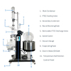 R-100EX 100L Liter Explosion Ex-Proof Laboratory Industrial Rotovap Vacuum Rotary Evaporator