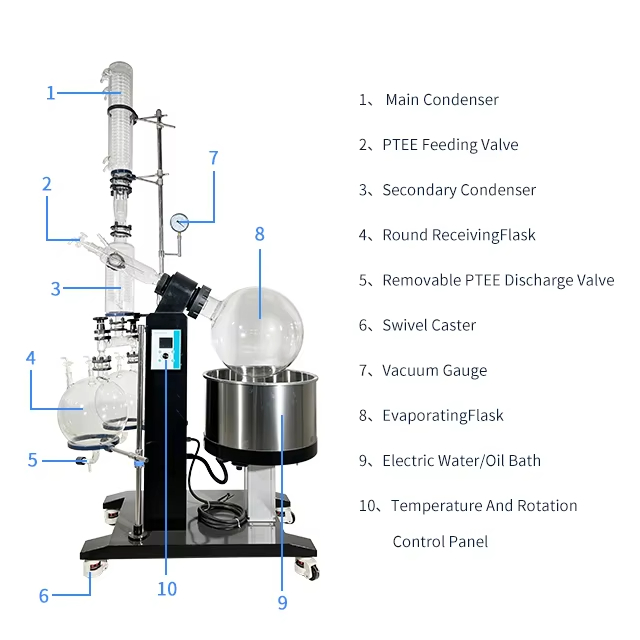 R-100EX 100L Liter Explosion Ex-Proof Laboratory Industrial Rotovap Vacuum Rotary Evaporator