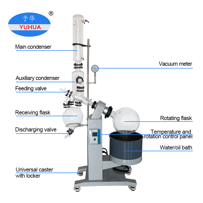 Rotary Evaporator