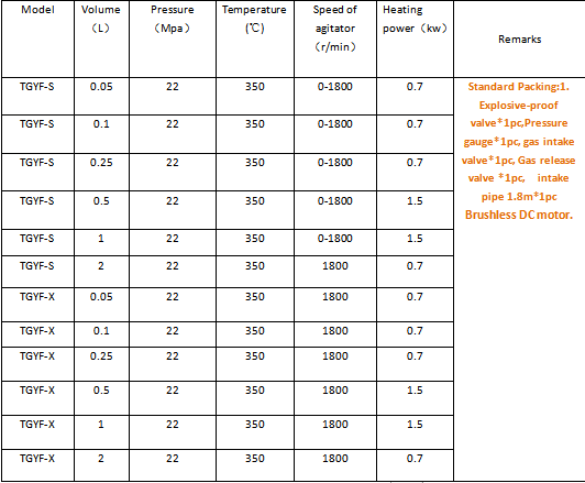 555acc8b-1e74-402c-9004-87ab47d11903