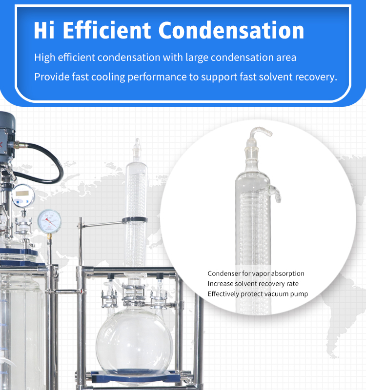 Laboratory Waste Gas Treatment Gas Scrubber for High-Efficiency Purification