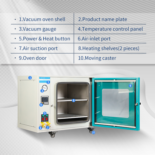 DZF Precise Temperature Control Vacuum Drying Oven