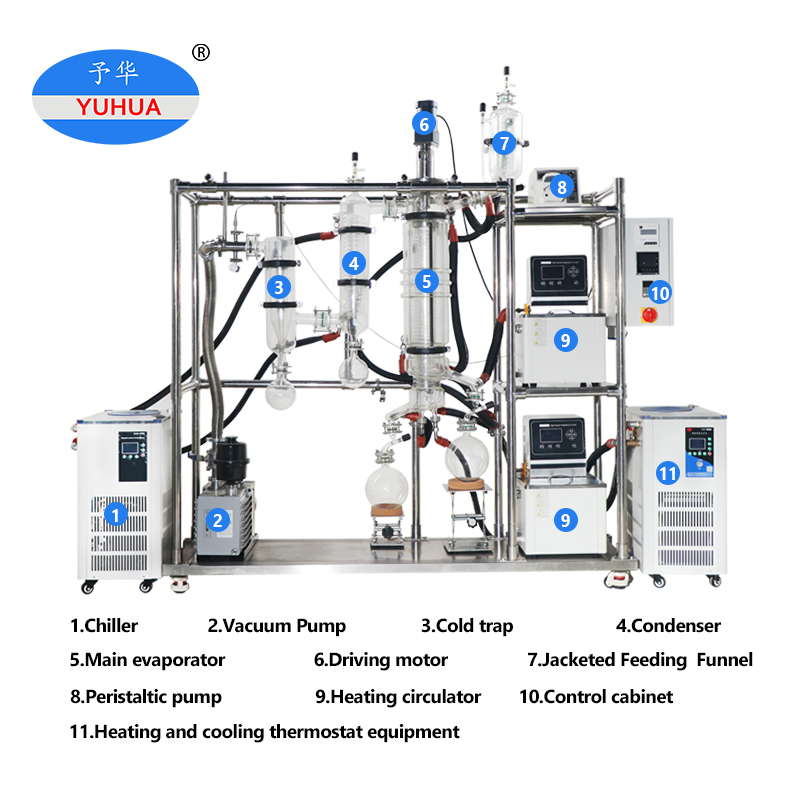 YUHUA Wiped Film Essential Oil Distillation Unit Kit Equipment