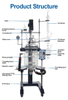 YUHUA Lab 10L 20L 50L 100L Chemical Double Jacketed Glass Reactor For Sale