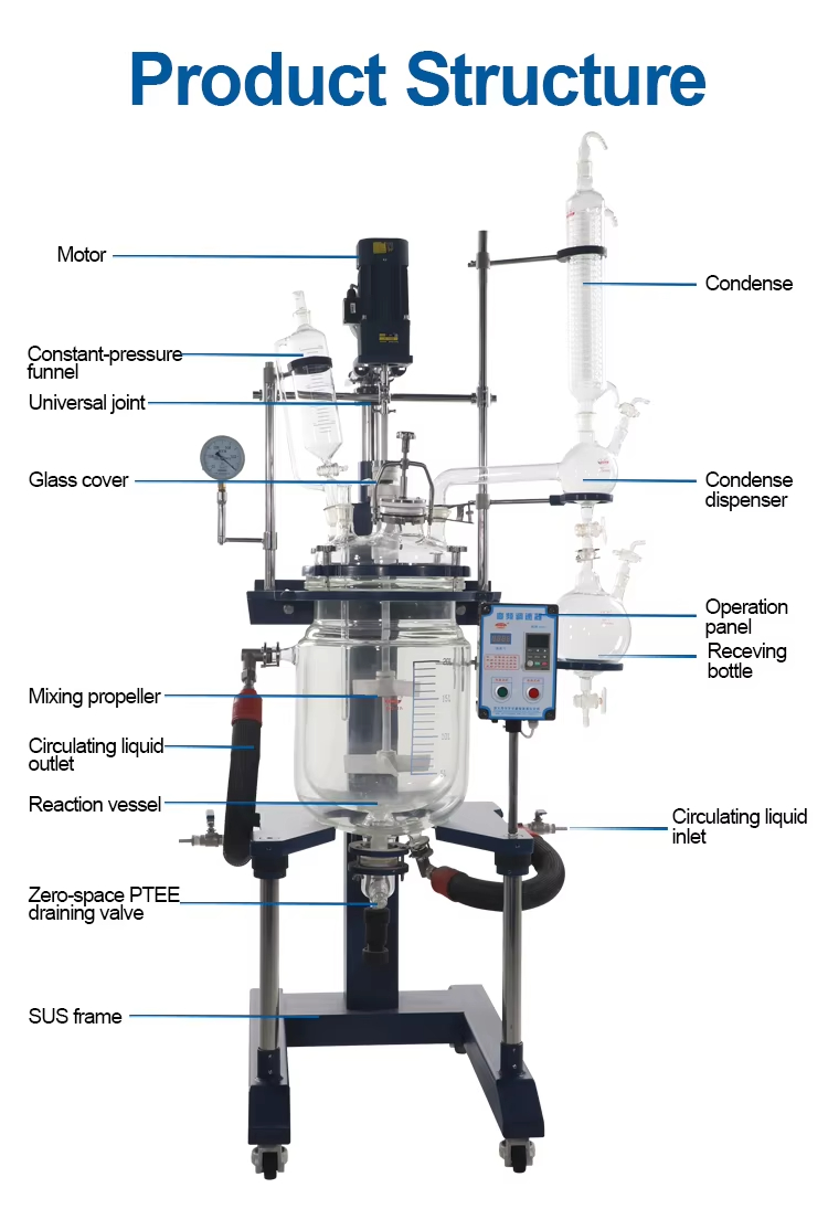 YUHUA Lab 10L 20L 50L 100L Chemical Double Jacketed Glass Reactor For Sale