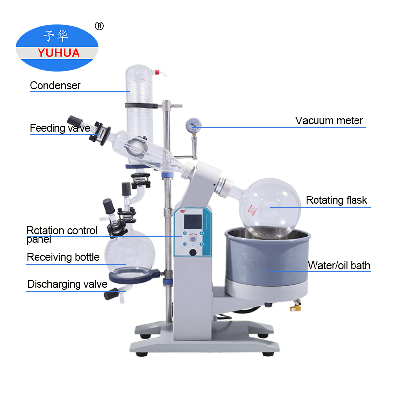 YUHUA 10L Rotary Evaporator R Type Rotavapor Evaporator