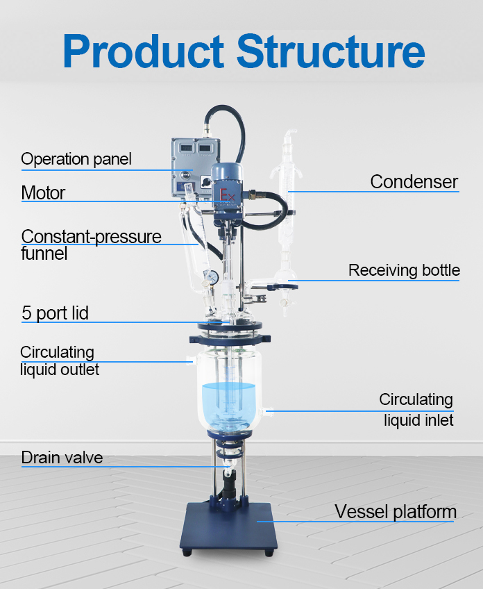 YSF-5L反应釜详情页2
