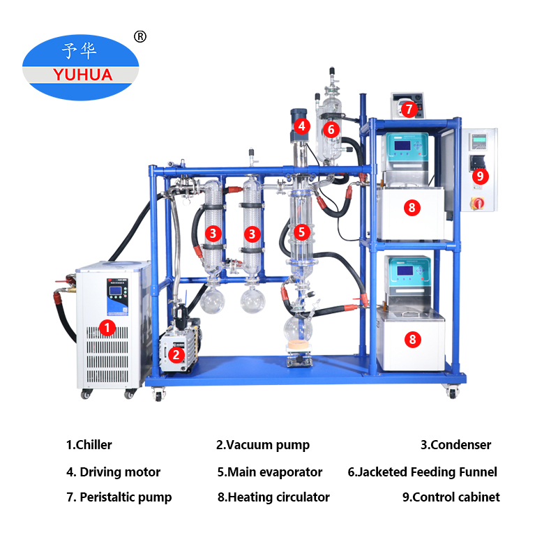 YUHUA Wiped Film Essential Oil Distillation Unit Kit Equipment