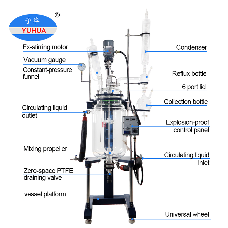 XYSFT-II-50L Series of New Frequency Conversion And Speed Regulating Double Glazing Reaction Kettle