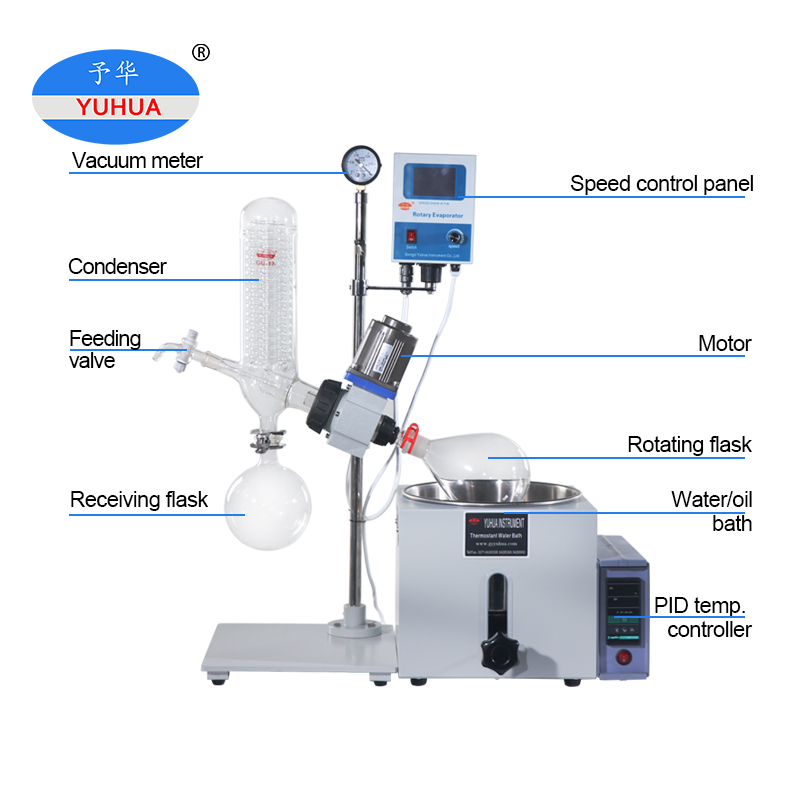Manual Lift Rotary Evaporator YRE-201D