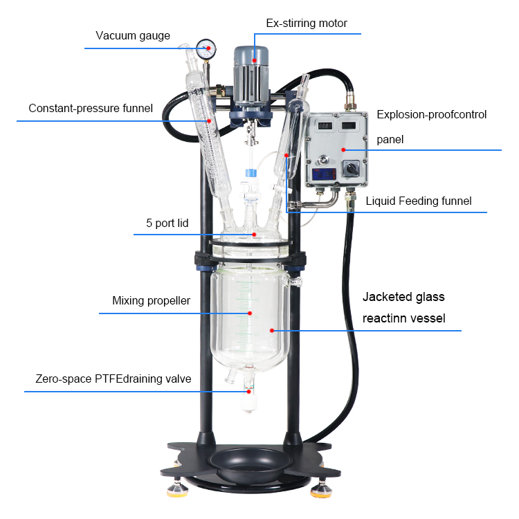 XYHGSF-1-5L Jacket Glass Reactor (EX)