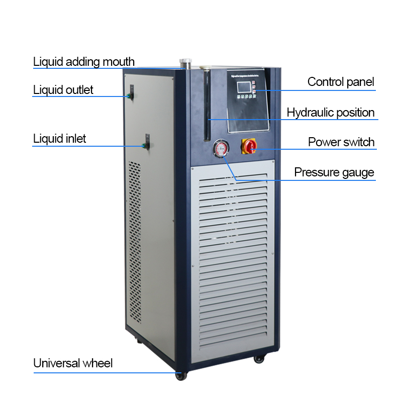 GDSZ Series High Low Temperature Circulating Device