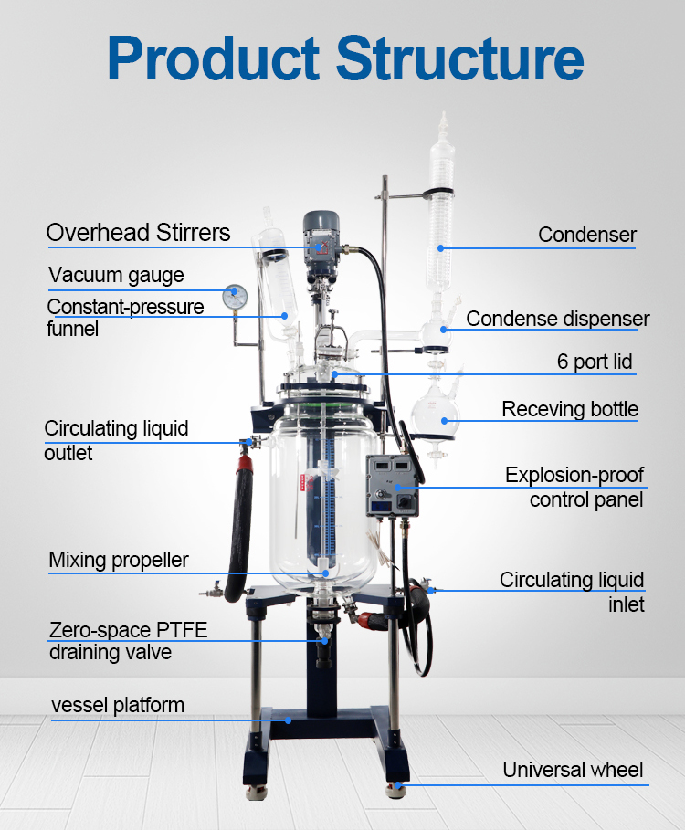 50L反应釜ex详情页2