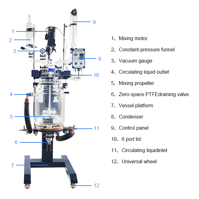 ZYSF Series tilt Reactors 20L Double-Layer Glass Reactor