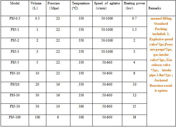 65ed1689-b3aa-4a7b-afe4-200bb92855f5