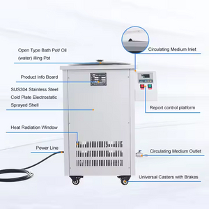 GSC Series Constant Temperature Heating Pot