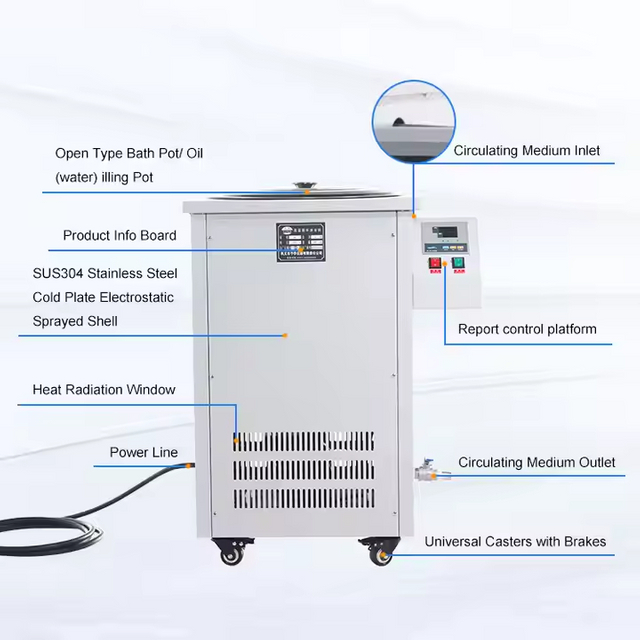 GSC Series Constant Temperature Heating Pot