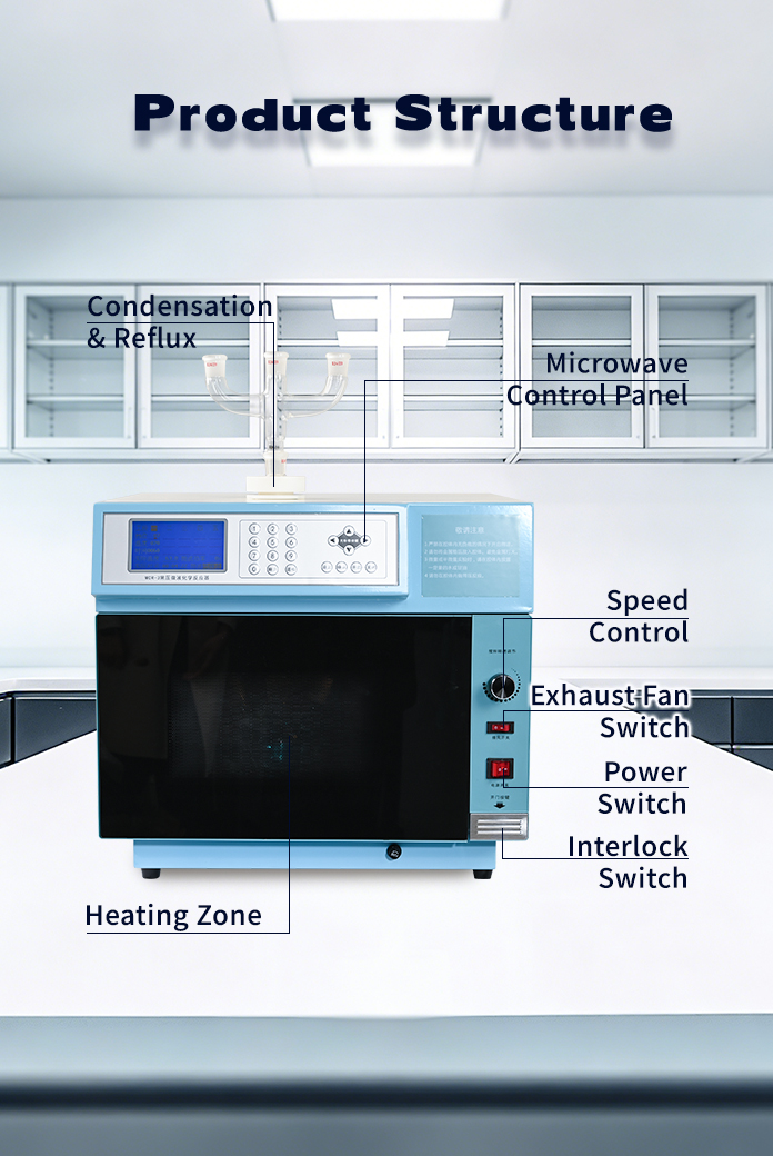 Precise Temperature & Pressure Control Multi-Function Microwave Synthesis Reactor for Green Chemistry Research